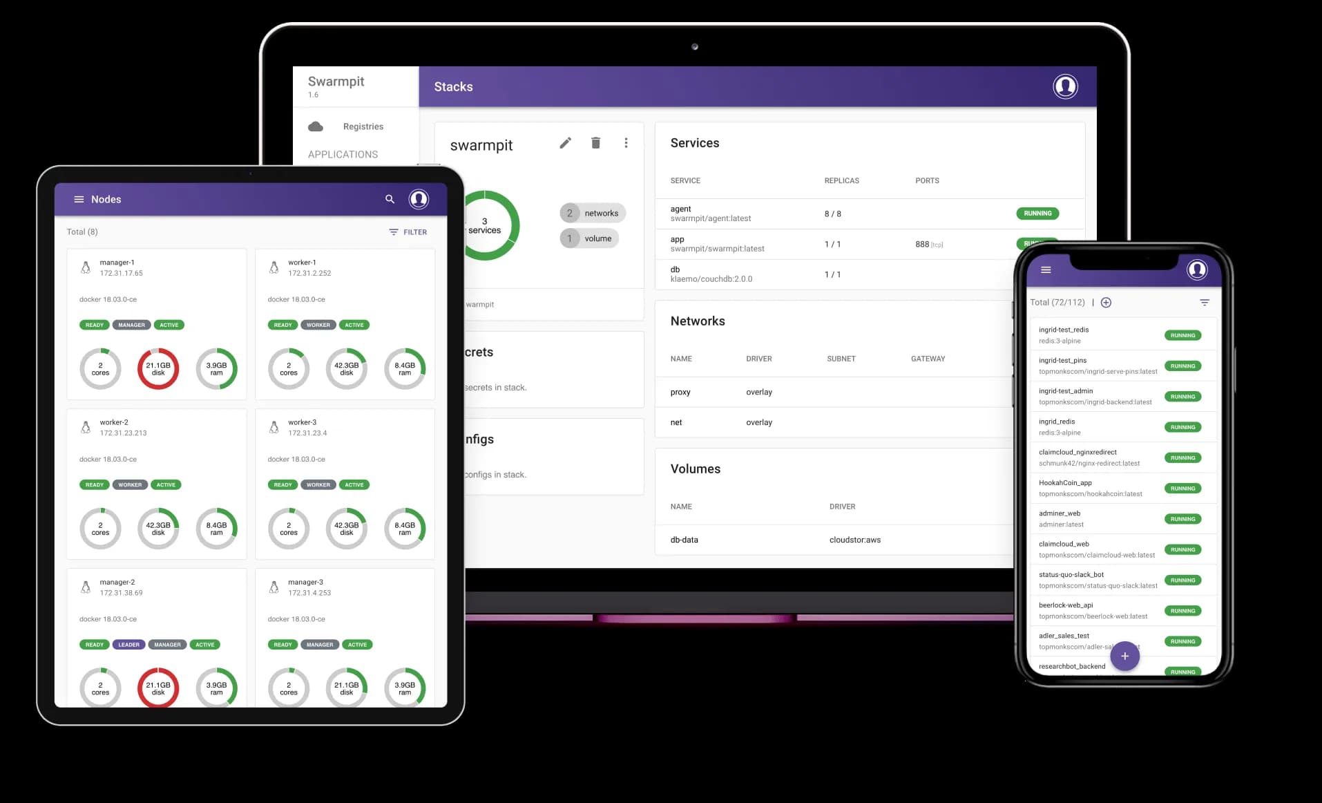 How to uninstall Swarmpit – the Docker Swarm orchestration tool